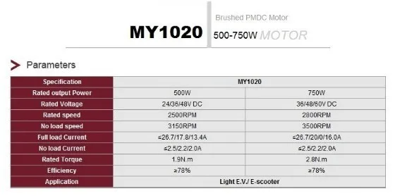 Горячая Распродажа MY1020 500W 24V электрические двигатели для скутеров, DC матовый механический мотор, комплект для переоборудования электрического велосипеда