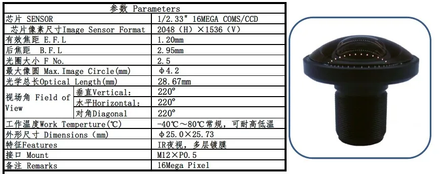 SL-RY12F25IR  Specification (5)