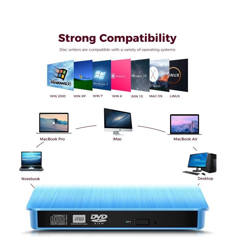 YiYaYo-USB-3-0-External-Drive-DVD-ROM-CD-RW-DVD-RW-Burner-Player-Portable-Reader (2)