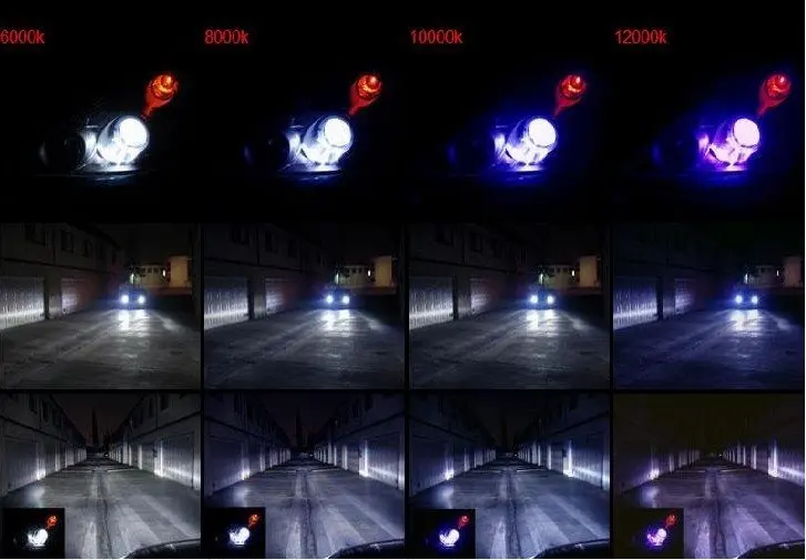 HID