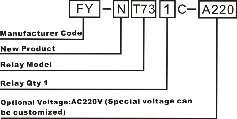 T731C-AC220