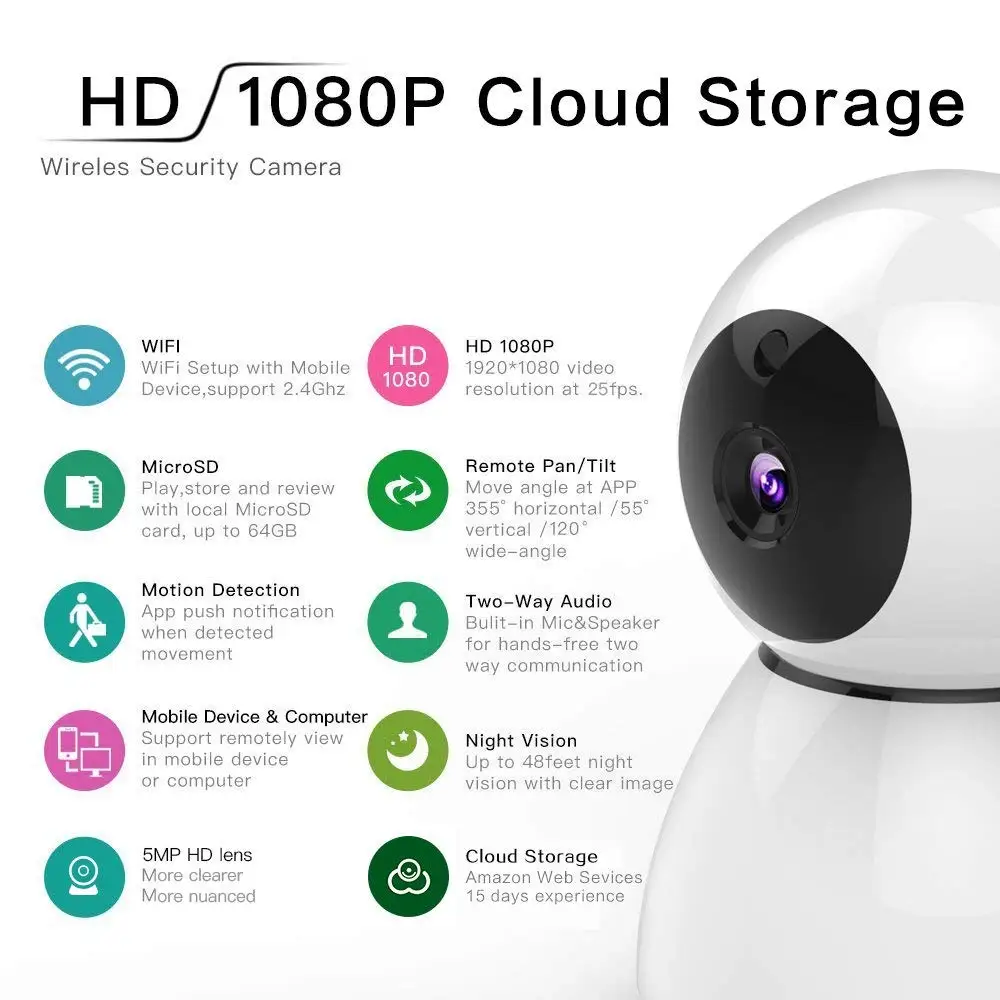 Casa Della Macchina Fotografica 1080P HD Video Monitor Senza Fili del IP di Rete di Sicurezza di So
