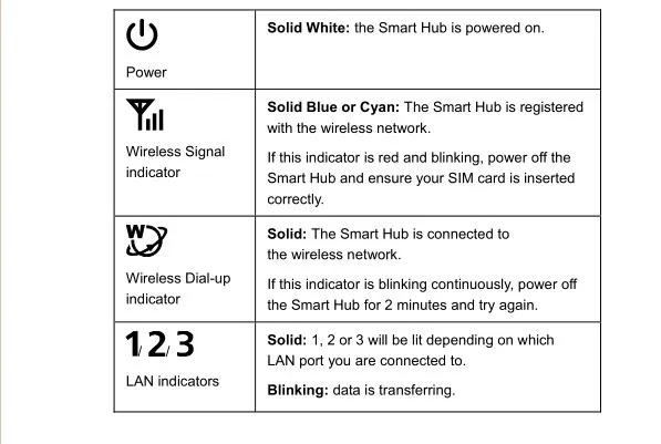 Новый разблокирована huawei B890-66 беспроводной маршрутизатор 4g беспроводной lte-роутер