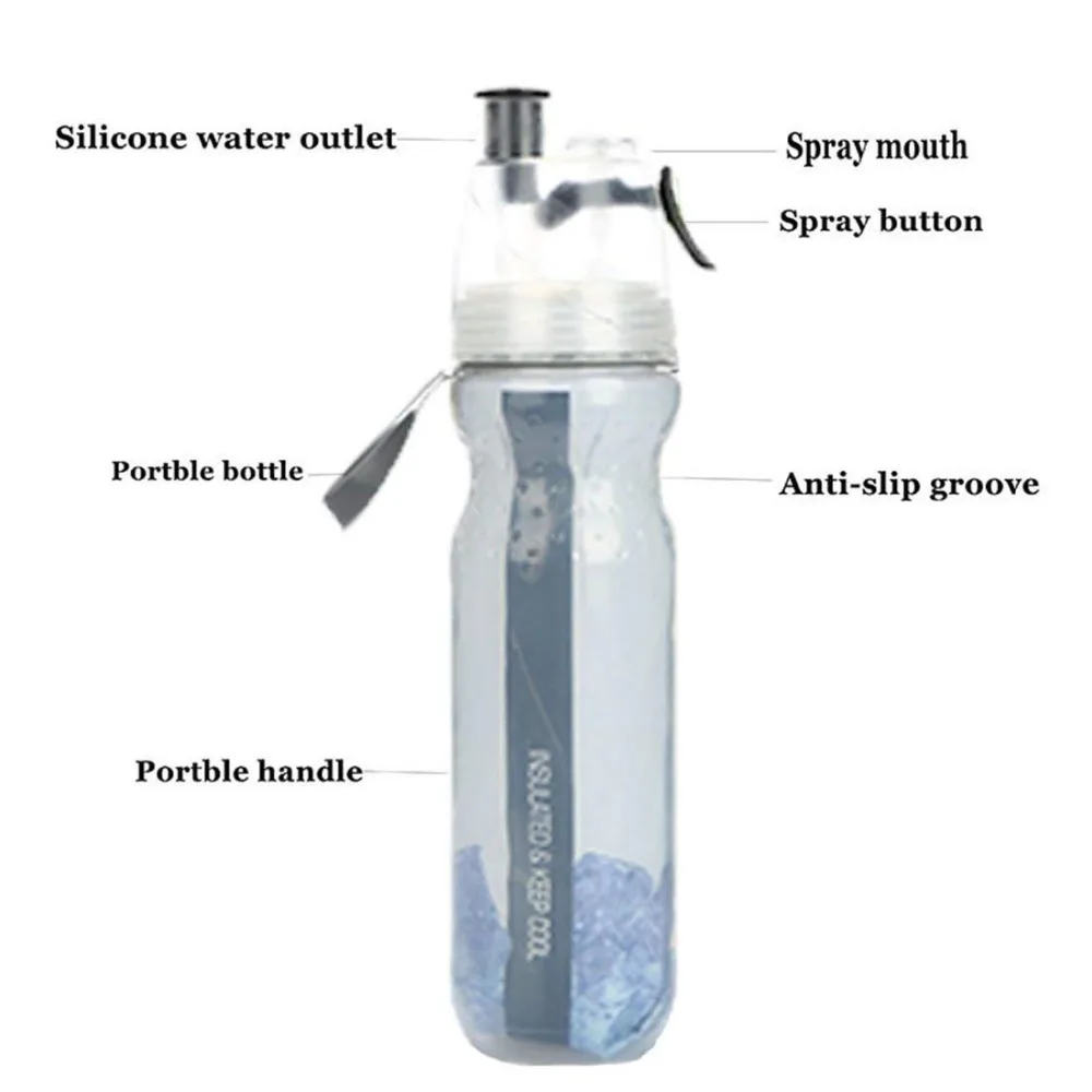 2019 الأزياء Bpa خالية 500 ml السفر في الهواء الطلق فنجان شاي طبقة مزدوجة معزولة ضباب رذاذ الرياضية غلاية الجليد مشروب بارد زجاجات مياه 2019 الأزياء Bpa خالية 500 ml السفر في الهواء الطلق فنجان شاي طبقة مزدوجة معزولة ضباب رذاذ الرياضية غلاية الجليد مشروب بارد زجاجات مياه
