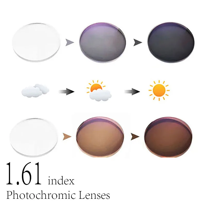 1.61 Index Prescription Photochromic Lenses Transition Grey Brown