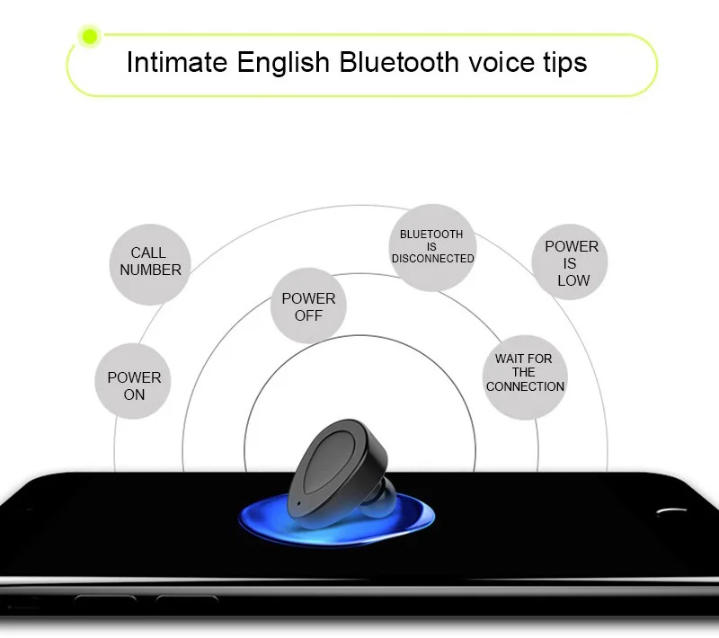 Xrmai K2 TWS беспроводные Bluetooth наушники стерео бинауральные спортивные наушники-вкладыши Встроенный микрофон с зарядкой мини-коробка