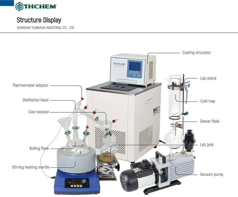 YHChem Новый 5L SPD-5L-S Наивысшее качество стекло короткий путь испарителя запчасти