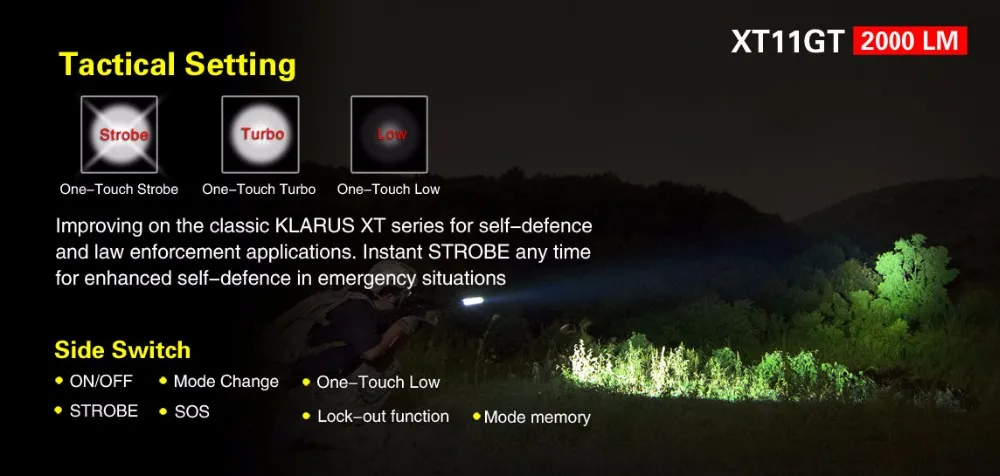 KLARUS XT11GT новейший CREE XHP35 HD E4 светодиодный тактический фонарь 2000 люмен зарядка через USB 3100 мАч 18650 литий-ионные аккумуляторы