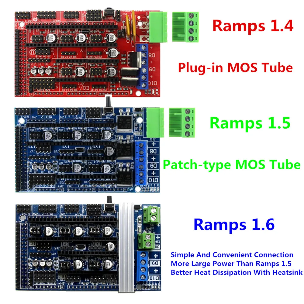 Ramps 1,6 панель управления расширения с радиатором модернизированная Ramps 1,4 1,5 для 3D-принтера