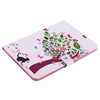 Tablet Accessories