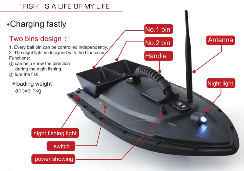 Быстрый Электрический радиоуправляемый рыбацкий катер с дистанционным управлением, рыболокатор, 2 кг, наживка, лодка, загрузка, 2 шт., танки с двойными моторами, озеро, море, рыбалка