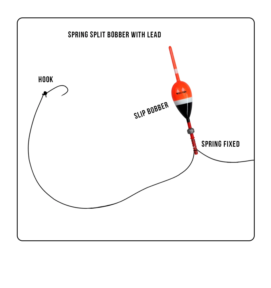 Slip Bobber Setup For Trout Reviewmotors.co