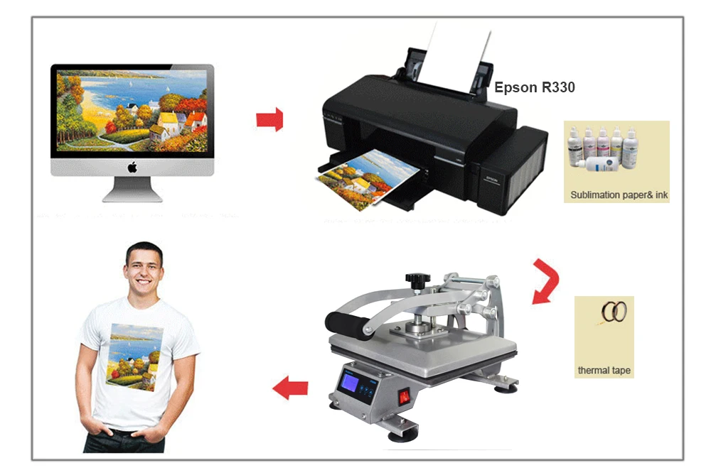 Heat press machine STP-1816 (5)