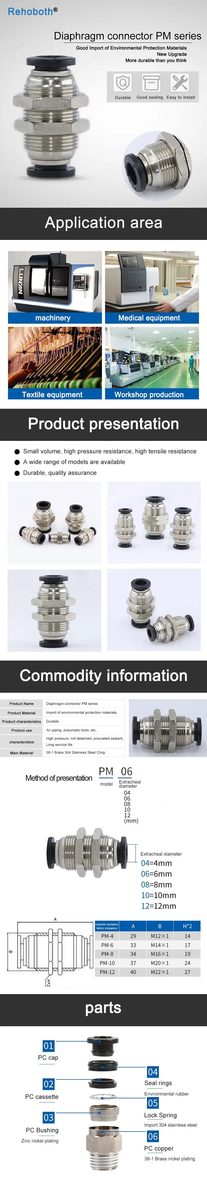  PM-04 06 08 10 12