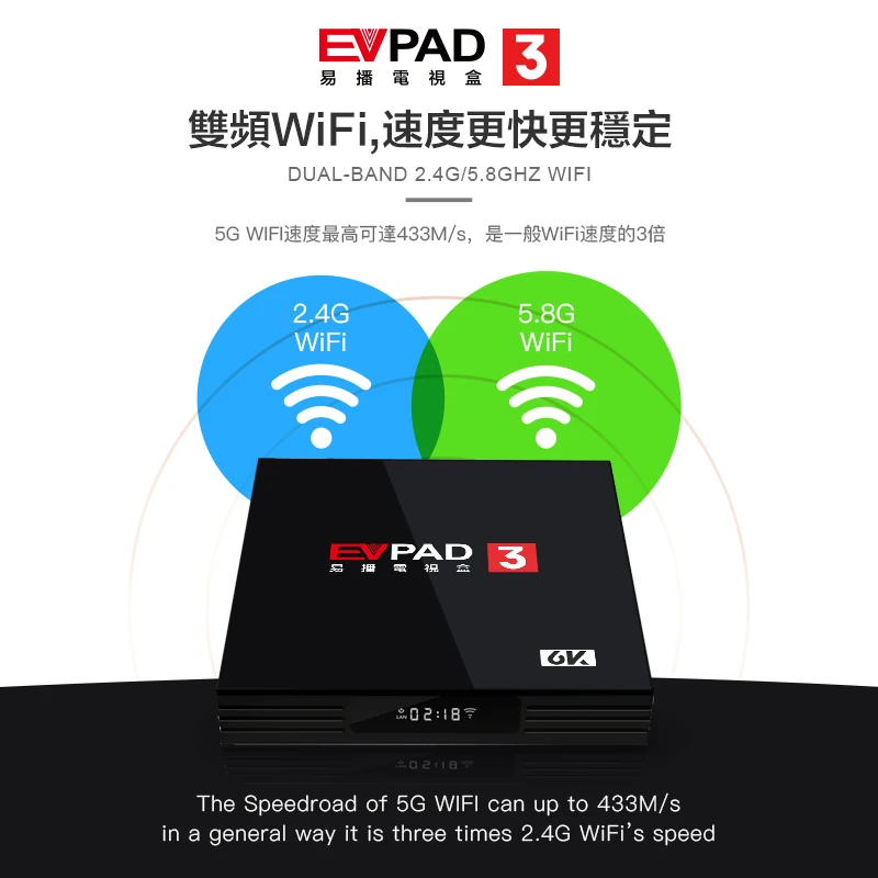 

2019 Evpad3 Evpad 3 new version 2 G DDR3+ 16G EMMC 8 Core HDMI 2.0 4K 1080P Bluetooth Android TV Box with free gift