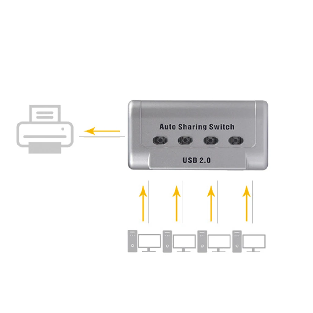 4 порта USB 2,0 автоматический распределительный Переключатель концентратор селектор переключатель для принтера сканер USB 2,0 автоматический распределительный переключатель