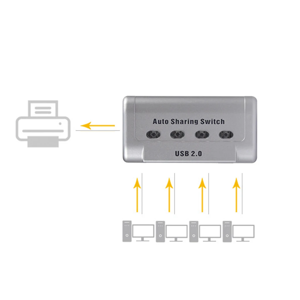 4Ports USB 2.0 Auto Sharing Switch HUB Selector Switcher for Printer Scanner