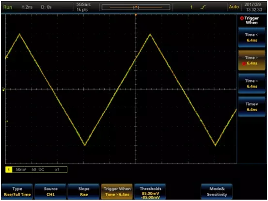 AV4456D цифровой люминесцентный осциллограф автоматическая Настройка формы волны FFT анализ