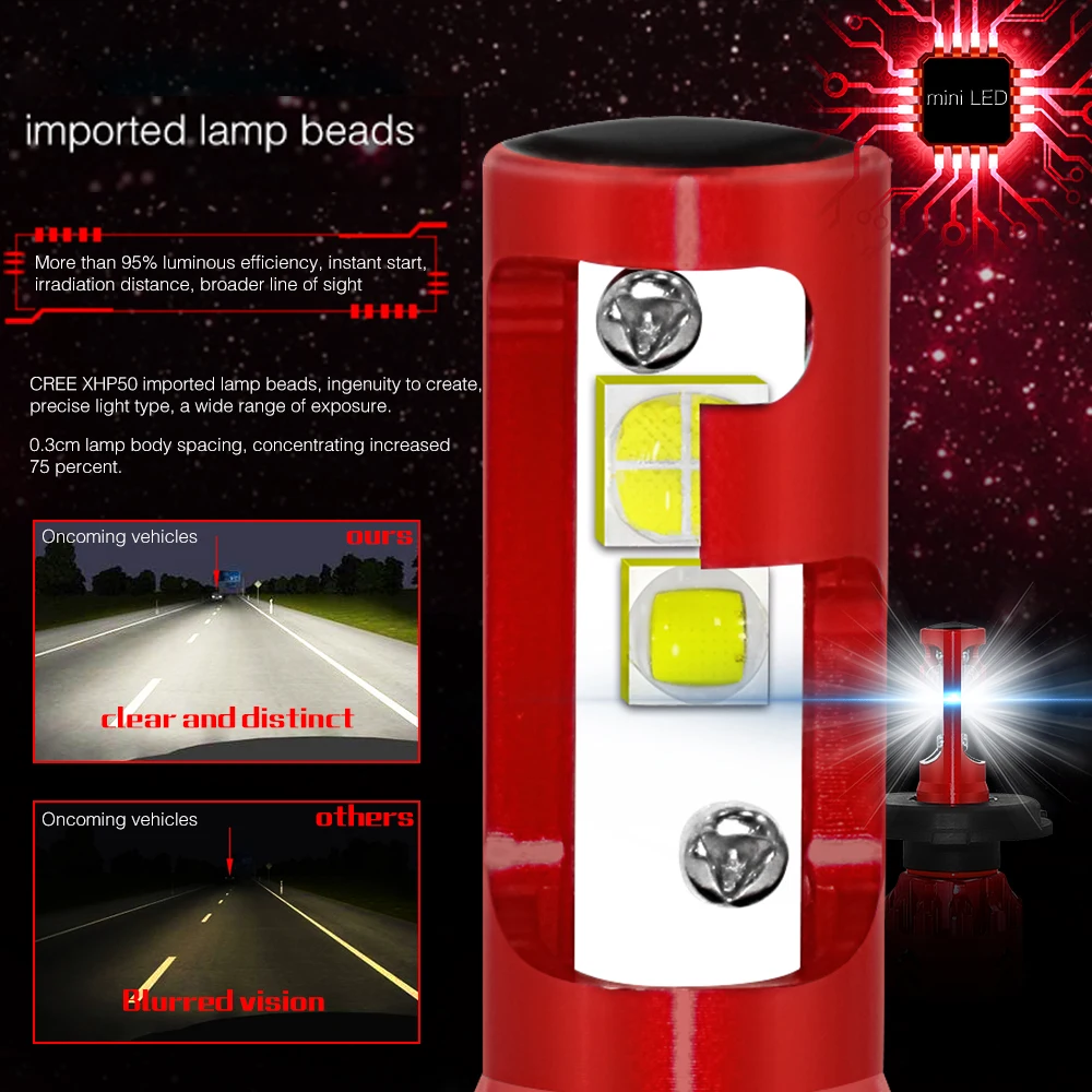 

H4/HB2/9003 DC12V LED Fog Light Front Lamp LED Headlight Super Bright Universal Car Styling Car Accessories Automobile