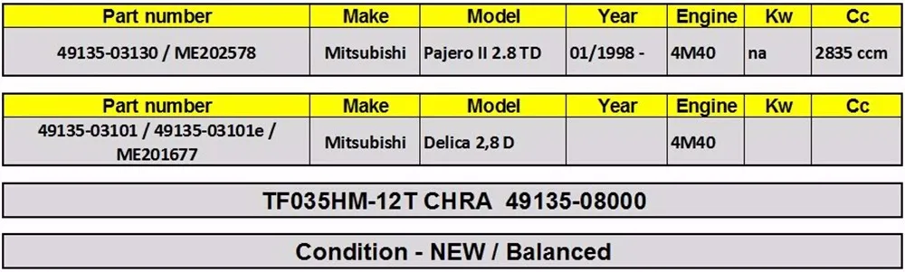 Комплект для ремонта турбокомпрессора с масляным охлаждением TF035 ME202246 картридж турбокомпрессора 49135-03310 49135-03130 для Misubishi Pajero Delica 2.8L 4M40