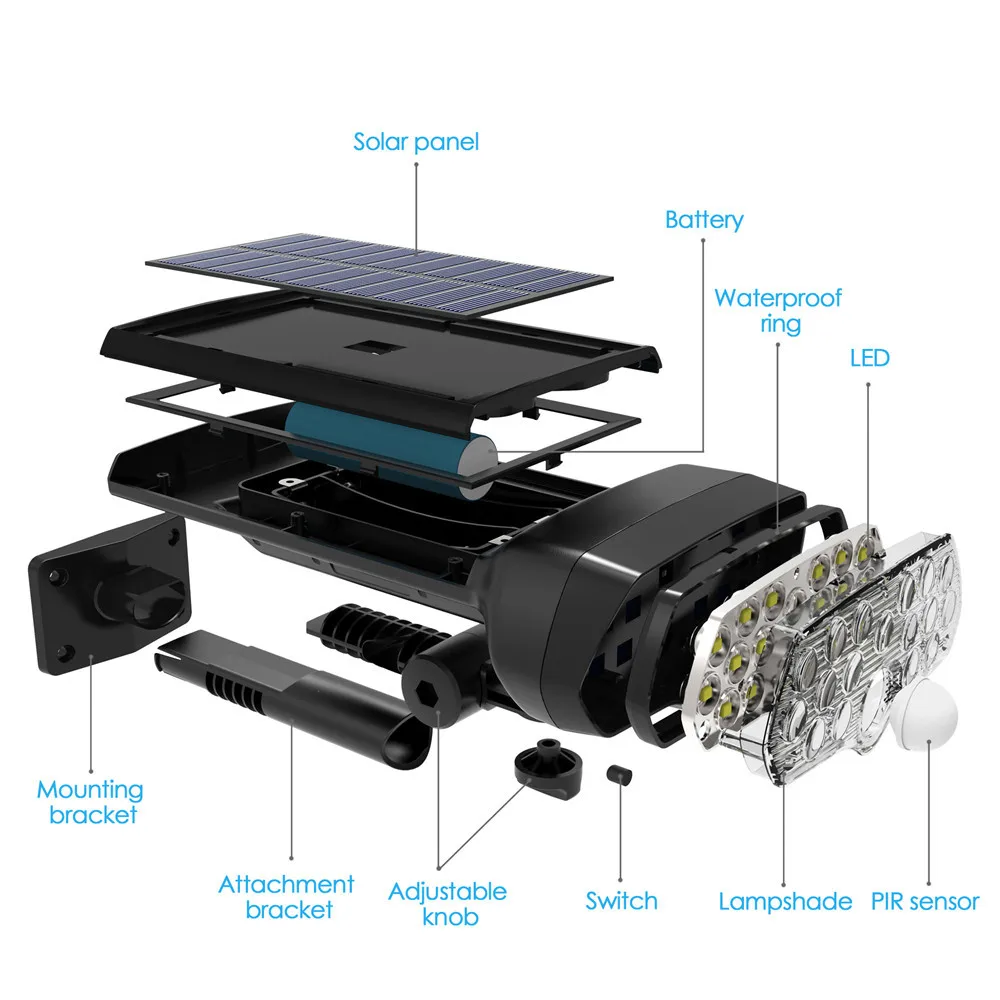 Солнечные огни на открытом воздухе 17 светодиодов безопасность и безопасность на солнечных батареях датчик движения свет с Мути-угол регулируемый, беспроводной водостойкий
