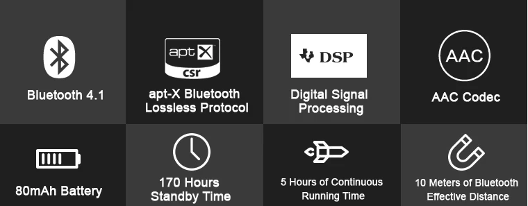 Роскошный HB1 беспроводной Bluetooth кабель HIFI наушники MMCX/2Pin/IE80 разъем Поддержка APTX для TRN V80/IM1 AS10 EBX M6