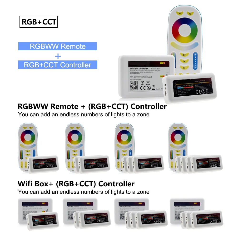 Светодиодная лента Smart Control ler RGB RGBW RGBWW RGBCC регулируемый пульт дистанционного