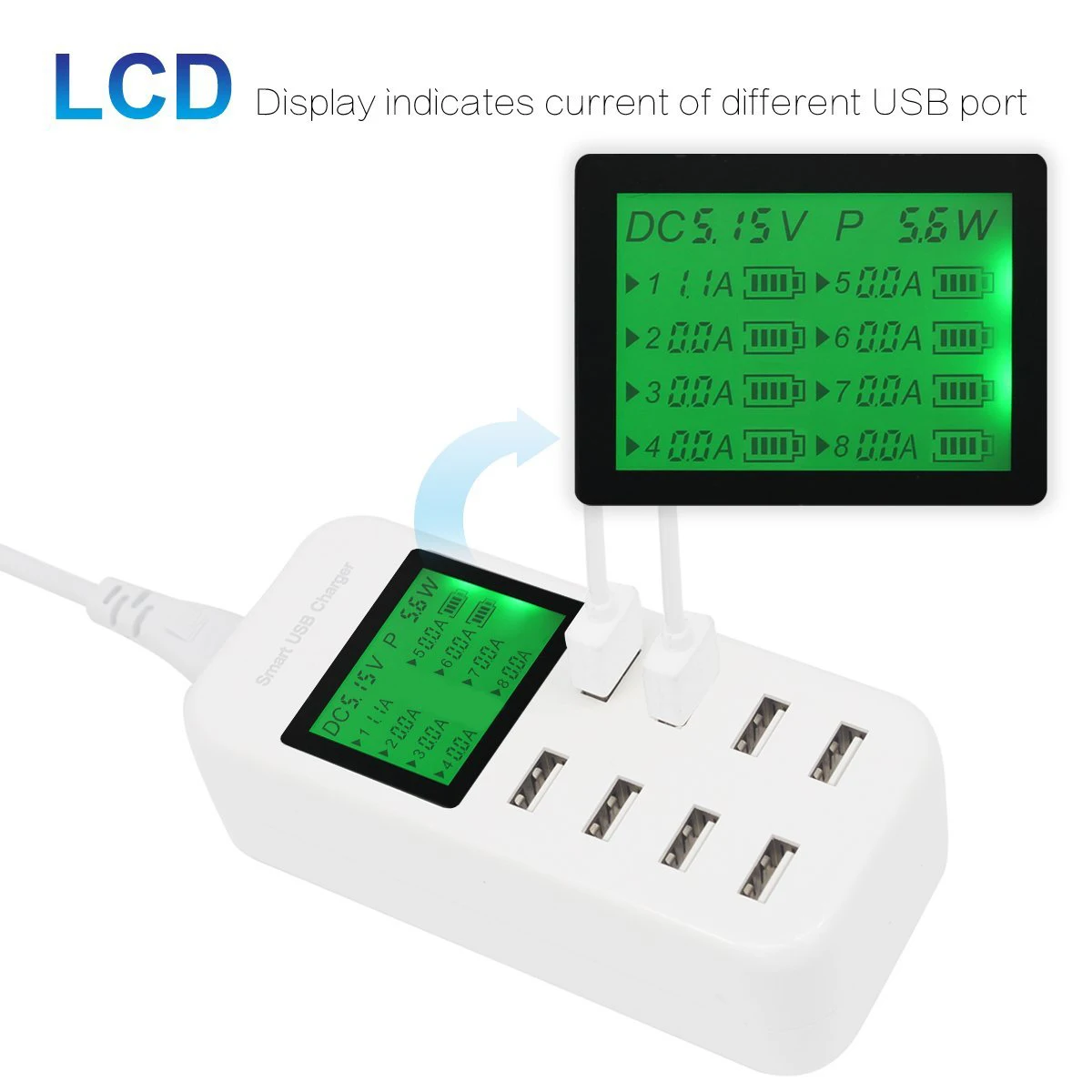 USB зарядное устройство, 40 Вт 8 многопортовое настольное зарядное устройство зарядная станция lcd быстрое дорожное настенное зарядное устройство для iPhone 8/7/6/6 S/Plus, iPad Ai - Цвет: EU Type