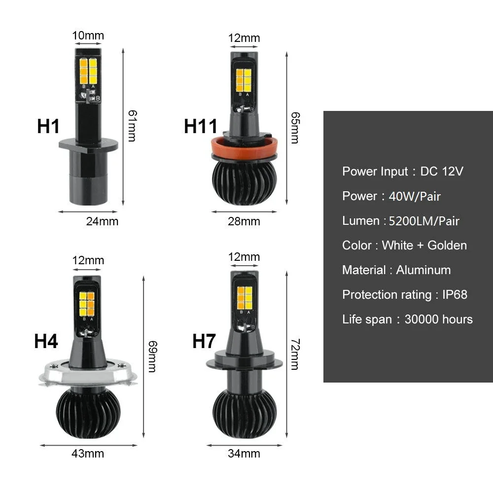 ANBLUB мини двойной цвет 40 Вт светодиодный фары автомобиля лампы H1 H7 H11 H4 3000K 6000K Авто Противотуманные фары лампы 12 В постоянного тока