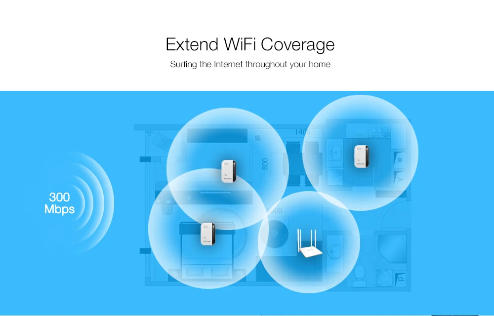 300 Мбит/с Wi-Fi ретранслятор Беспроводной усилитель широкого диапазона WPS Беспроводной AP укрепить расширение WiFi Wirelss покрытие AU/EU/US/UK