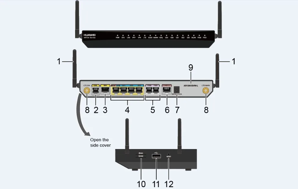 Huawei AR129CGVW-L 4G FDD-LTE лент 1/2/3/4/5/7/8/20 1 VDSL+ 2FXS+ 2 сим-карты+ 4GE+ Wi-Fi 2,4G+ 5G+ USB2.0 маршрутизатор корпоративного уровня