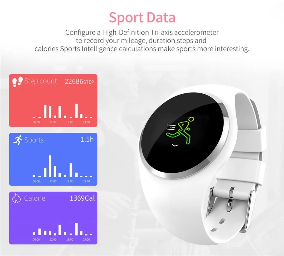 LIGE умный браслет для женщин IP67 водонепроницаемый спортивный Smartwatch монитор сердечного ритма кровяное давление Смарт часы fit bit
