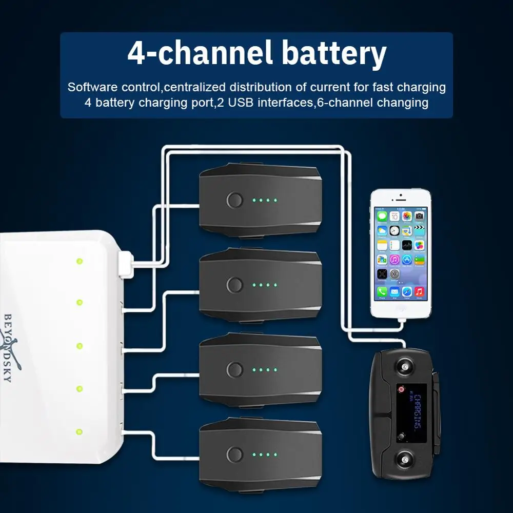 Взлетно-посадочная площадка для DJI MAVIC PRO/воздуха с полным спектром Зарядное устройство multi-зарядный Батарея зарядки ключница няня аксессуары 6-канальный Выход заряд доска