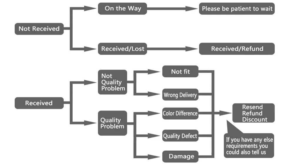 HTB1rnkuLXXXXXc6XXXXq6xXFXXX8