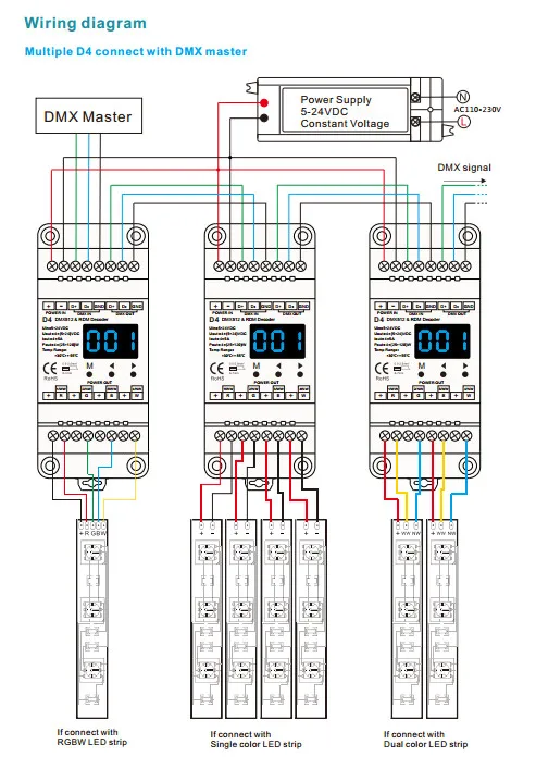 D4(CV)/D4C(CC)/DL(0-10 V) 4CH DMX512 панель расшифровки жидкокристаллического дисплея; D4 RGB/RGBW СИД Din рейка крепление 4 канала led ДАЛИ затемняя контроллер