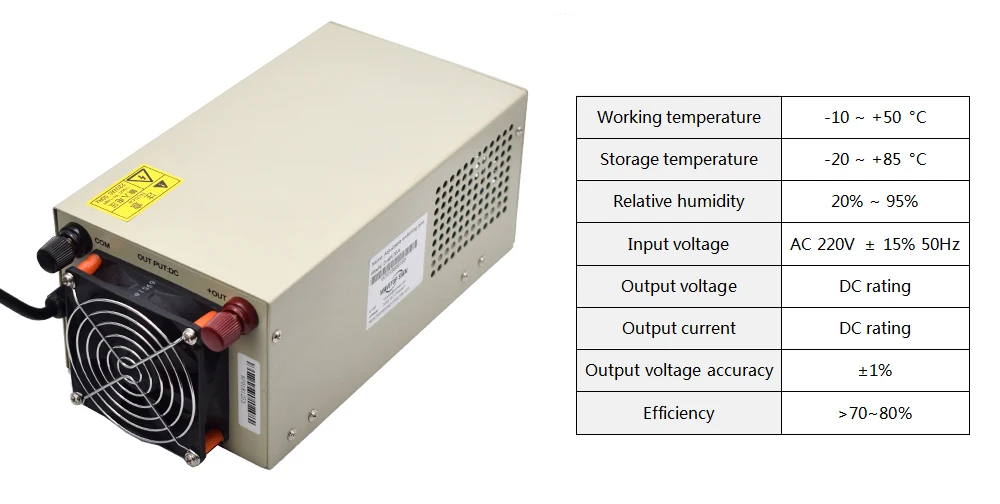 WaveTopSign SK-1800A импульсный источник питания 36 В 50A 48 В 35A 60 в 30A 120 В 15A используется для лаборатории