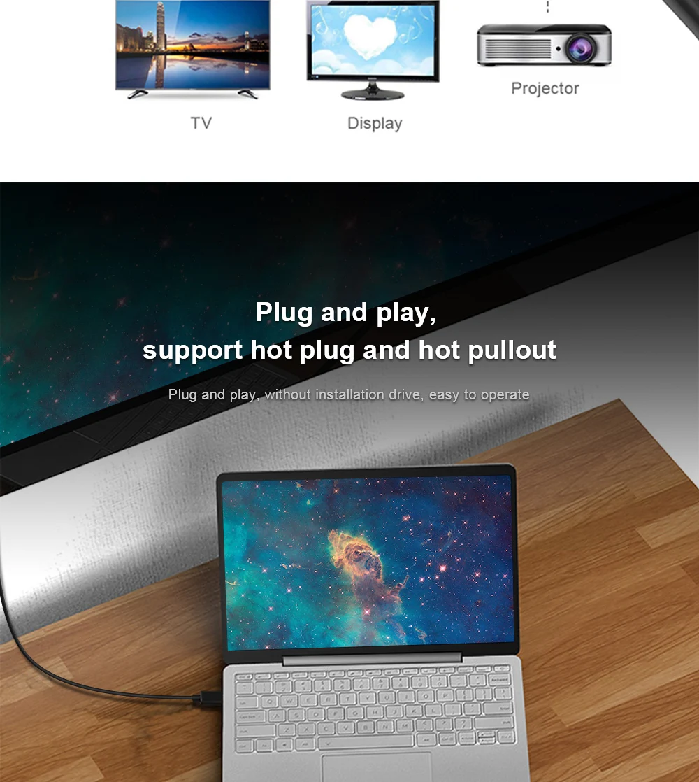 USB C 3,1-VGA кабель USB type C USB-C-VGA Мужской конвертер Кабель-адаптер для Apple, Macbook Chromebook Pixel Dell XPS 13