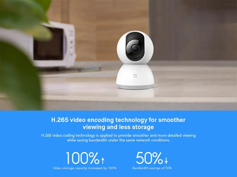 Original Xiaomi MiJia 1080P 360 Degrees Home Panoramic WiFi IP Camera- White