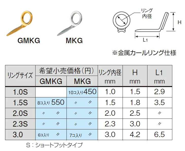 MKG 01_
