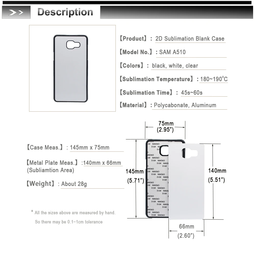 description
