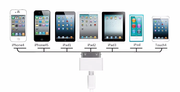 Женский Micro 2,0 USB на штекер для apple 30 Pin iPhone4 4S touch4 iPad2 3 зарядный адаптер конвертер микро кабель зарядное устройство адаптер