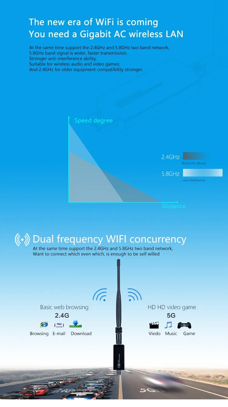 1200 Мбит/с USB3.0 WiFi адаптер Беспроводной сетевой карты 2.4 г/5.8 Г Dual Band 5dbi Телевизионные антенны 802.11a/b /g/AC 2T2R Desktop Wi-Fi приемник