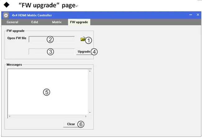 Playvision высокопроизводительный с бесшовным выходом переключения и смешанным входом 4X4 матричный коммутатор, пульт дистанционного управления, Rs-232 и Tcp/Ip