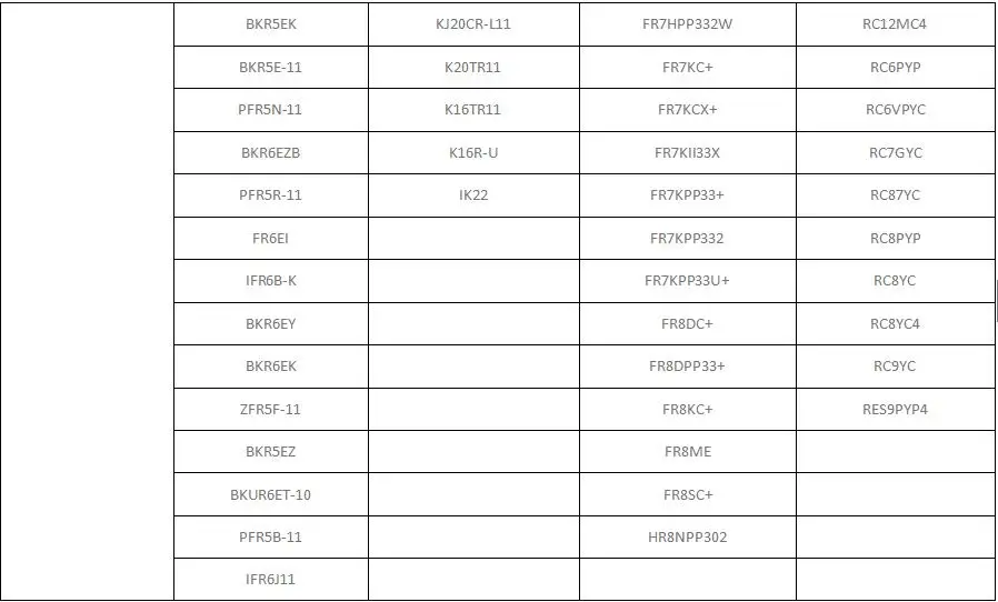 K6R-K7R-
