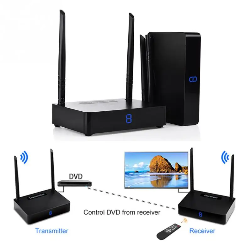 

350M Audio Box Wireless TV Sender Durable HDMI 1080P 60fps Dual-antenna Design