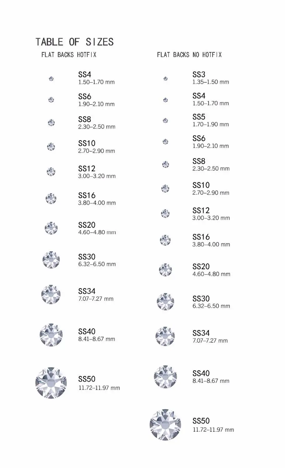 YANRUO 2028NoHF все Джет гематиты разного размера гематит Высокое качество страз камни