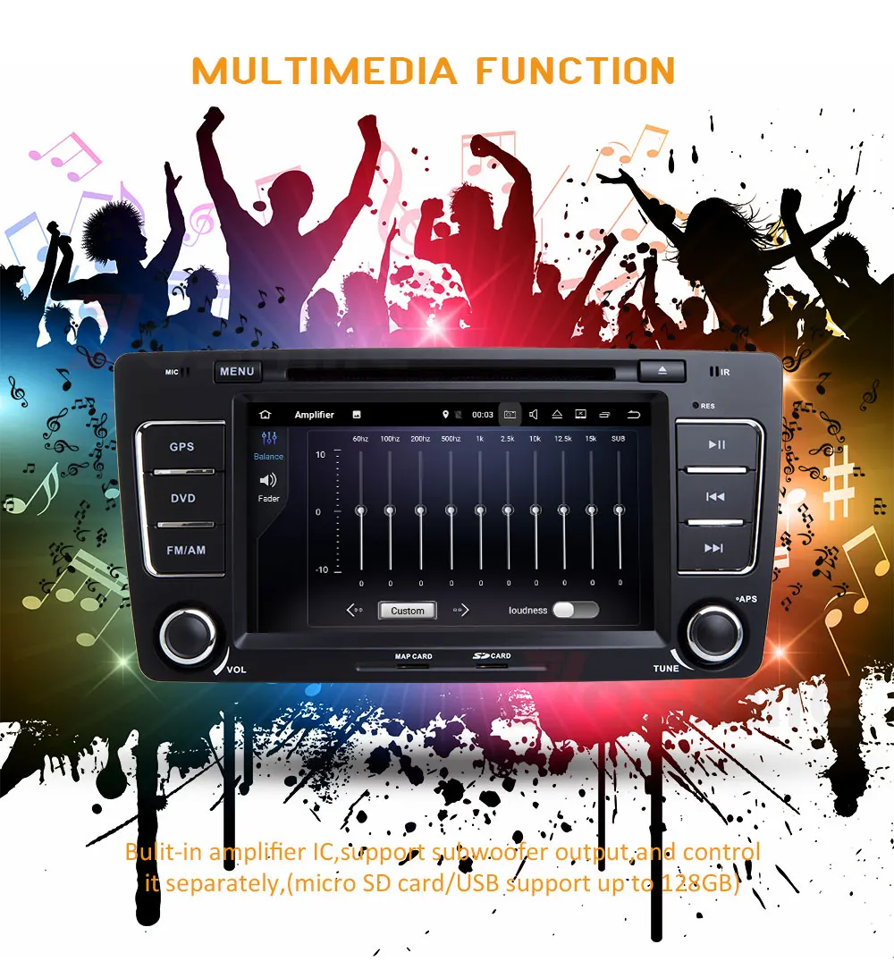 Sale Octa Core Android 8.0 Car Radio With GPS For Skoda Octavia 2009-2013 Multimedia DVD Player Canbus 4GB RAM 32GB ROM FM Radio 2