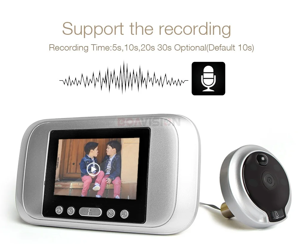 06 Doorbell Viewer 