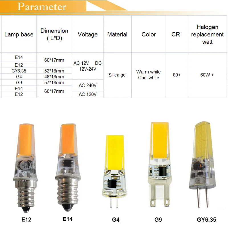 E14 LED BULB 