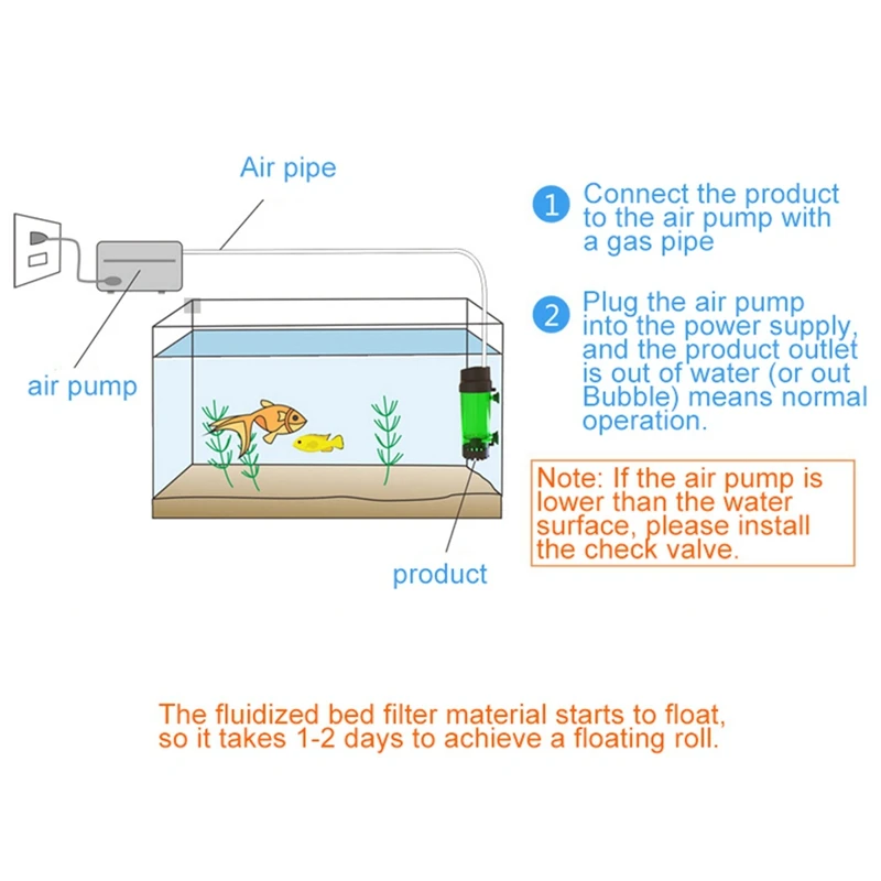 Aquarium Filter Fluidized Moving Bed Filter Bubble Bio Media Filter for Aquarium Fish Tank with Air Stone and Sponge Filter